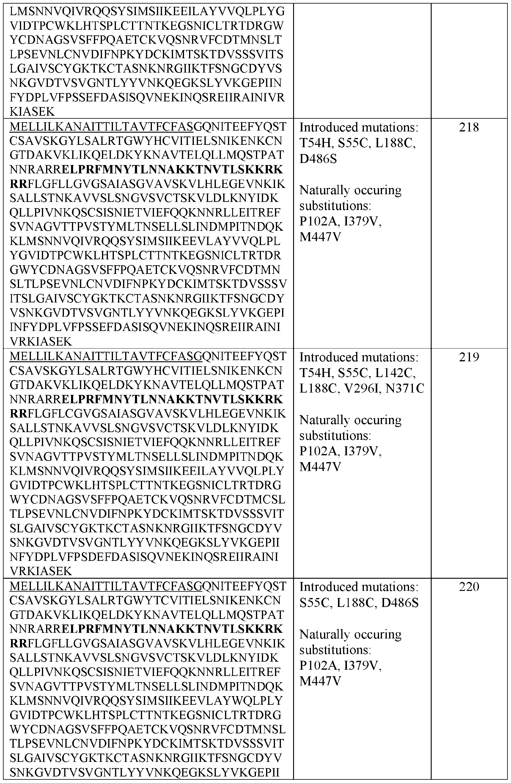 Figure imgf000039_0001