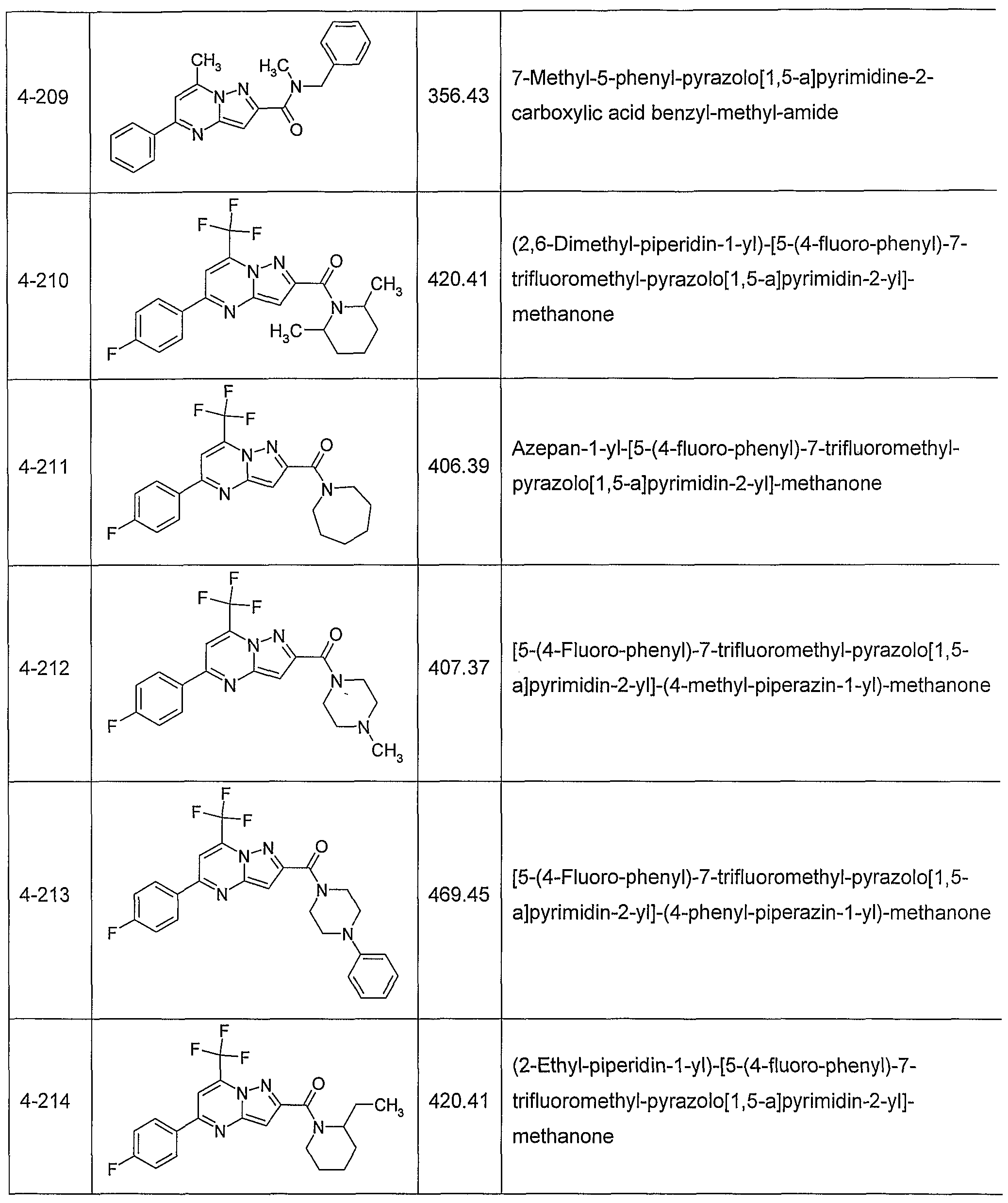 Figure imgf000071_0001