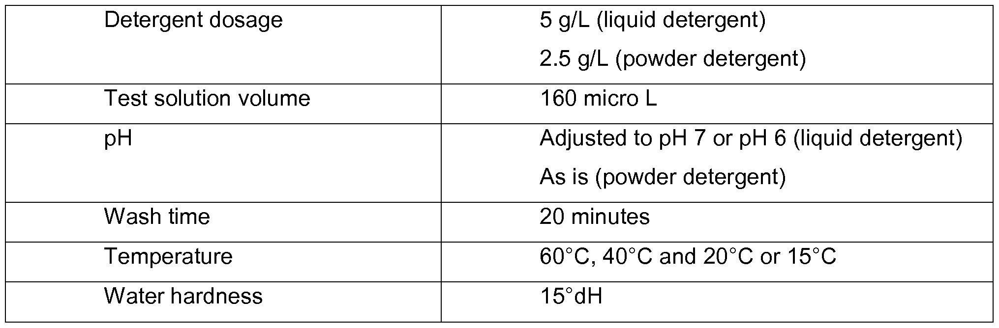 Figure imgf000177_0001