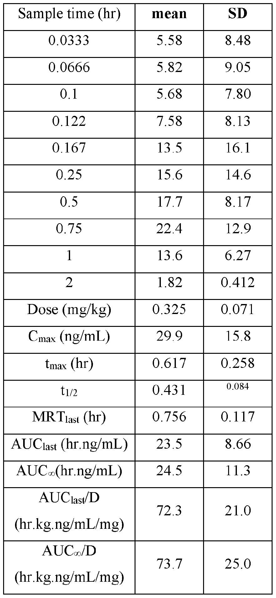 Figure imgf000039_0001