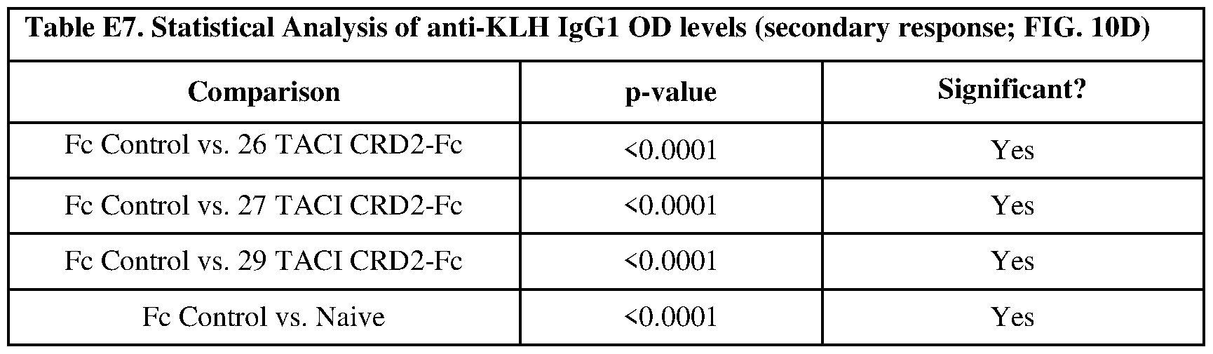 Figure imgf000145_0001