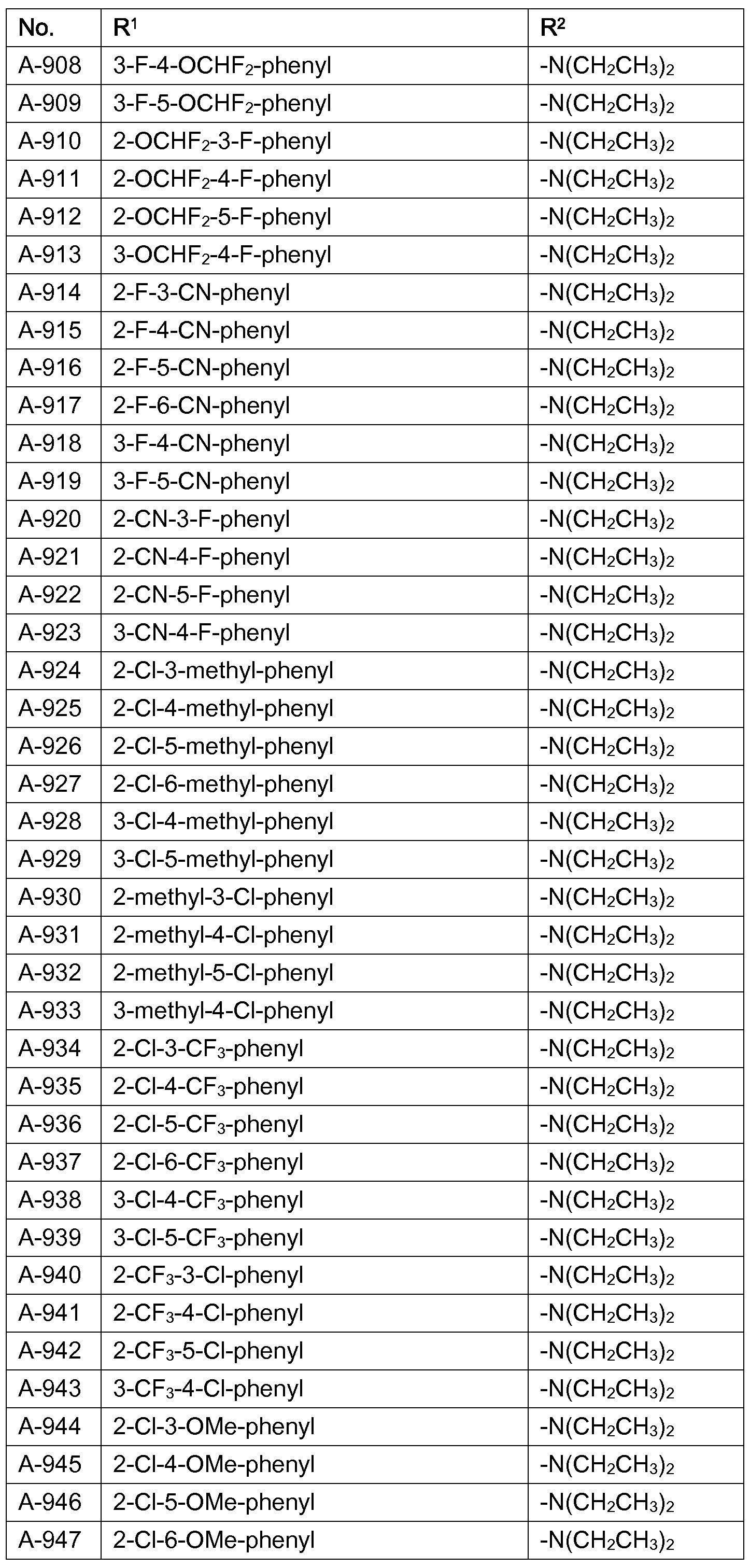 Figure imgf000068_0001