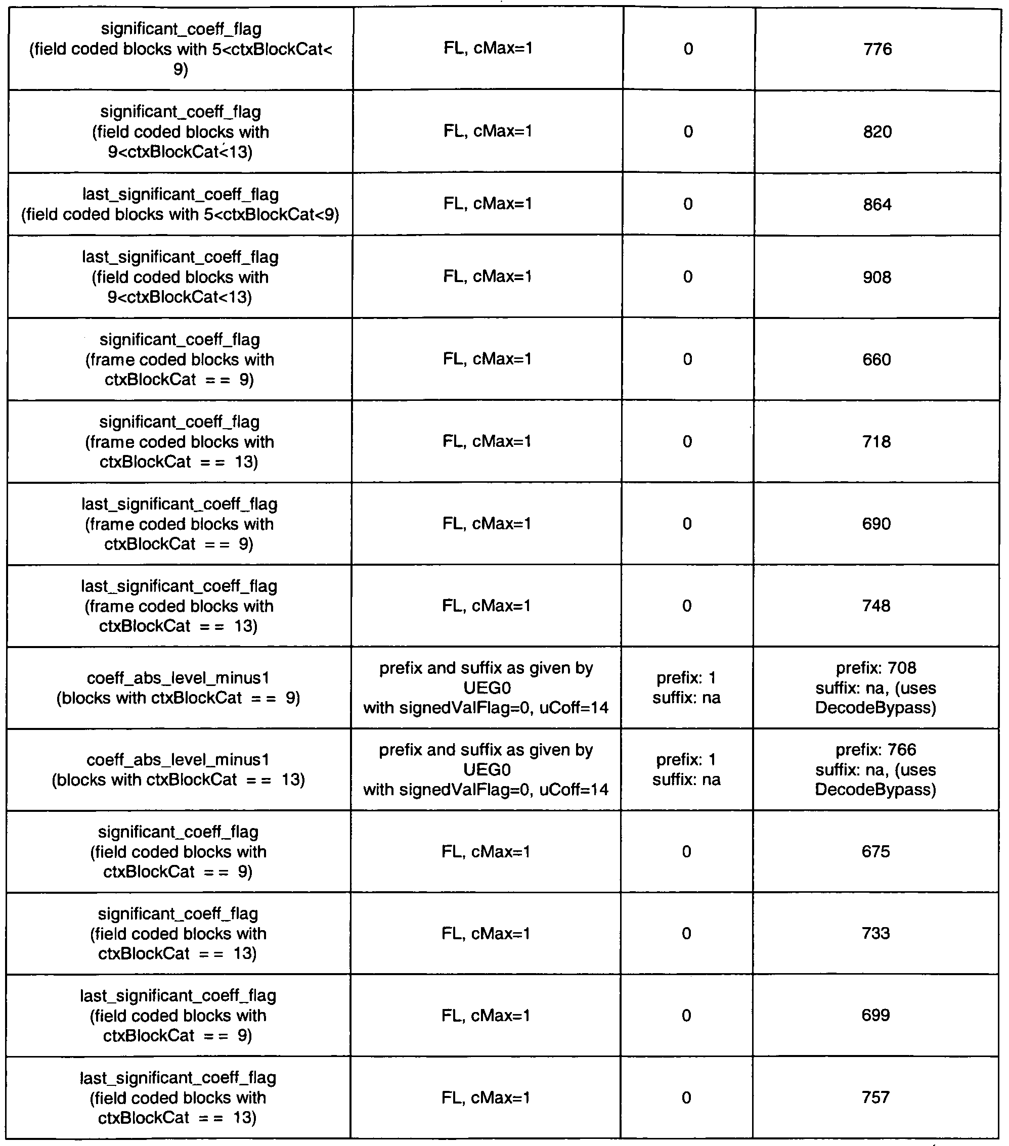 Figure imgf000020_0001