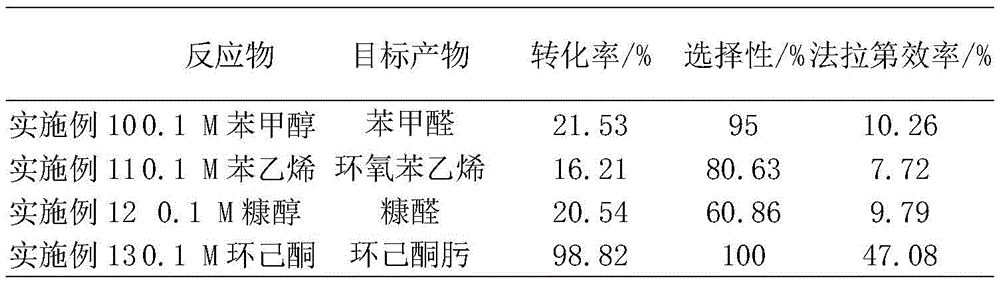 Figure BDA0002982199130000071