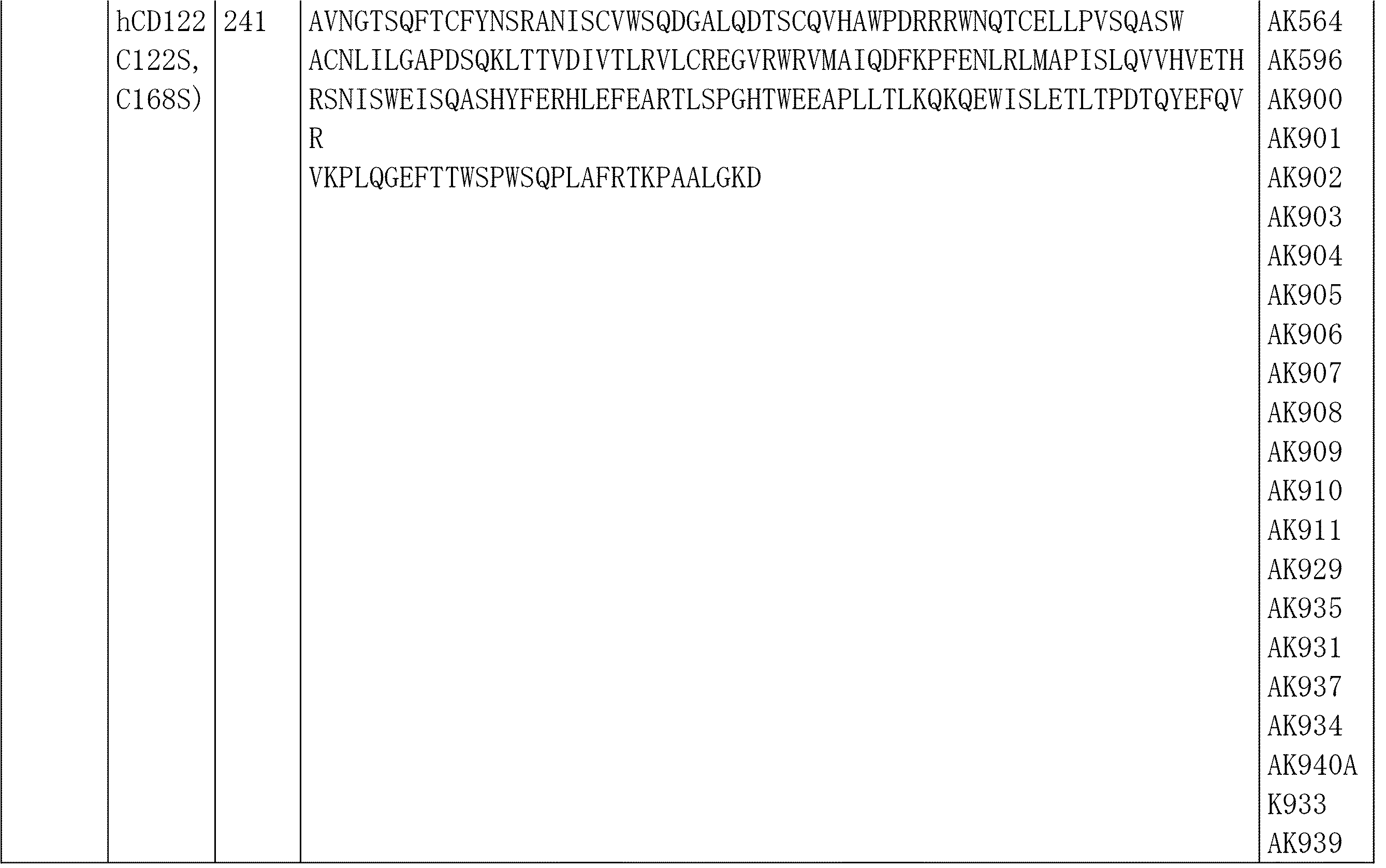 Figure 2023553323000074