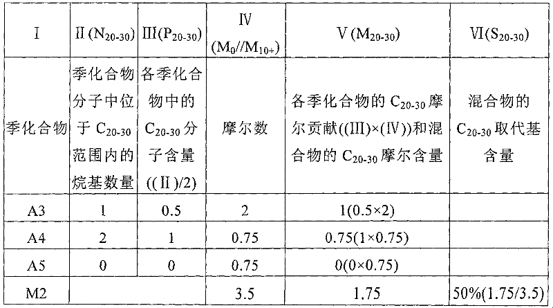 Figure G03805602XD00121