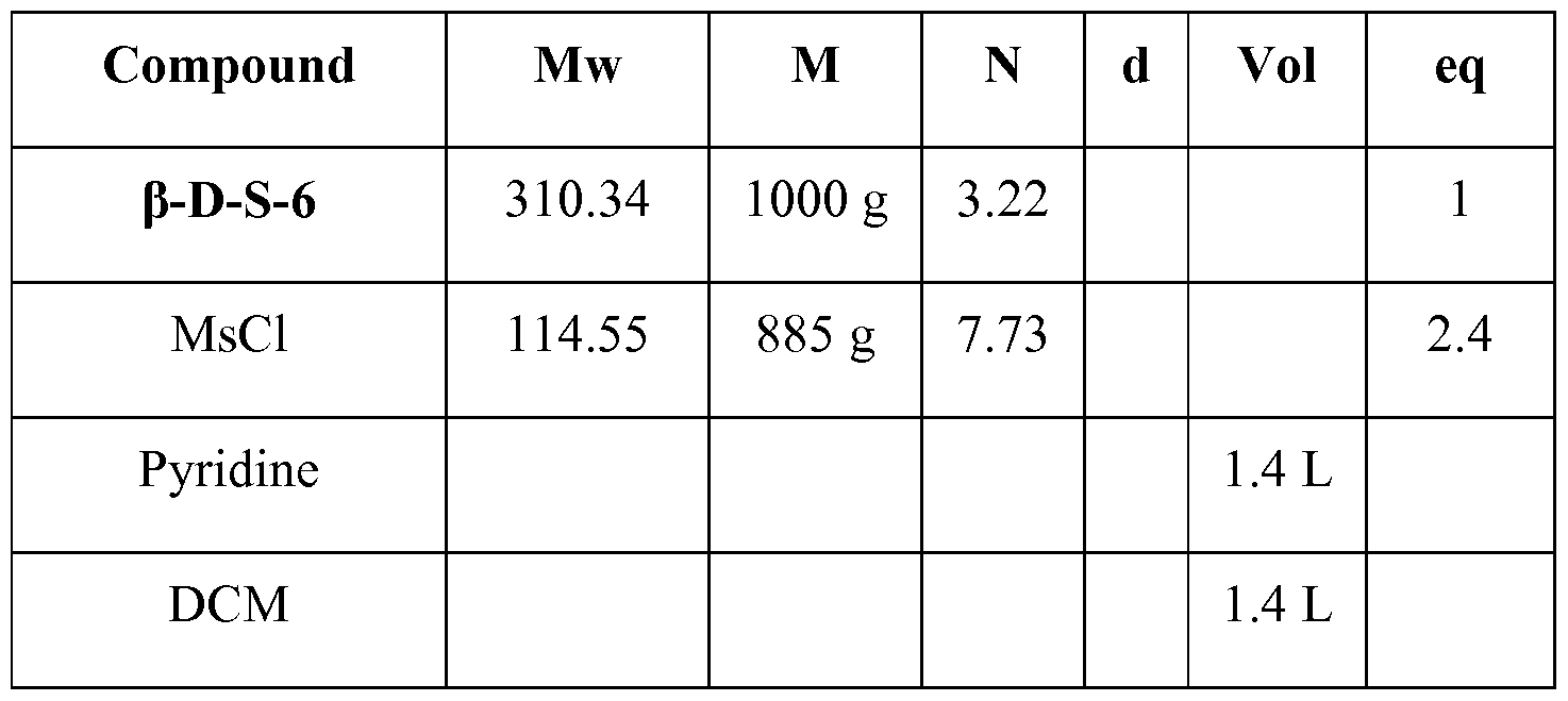Figure imgf000054_0002