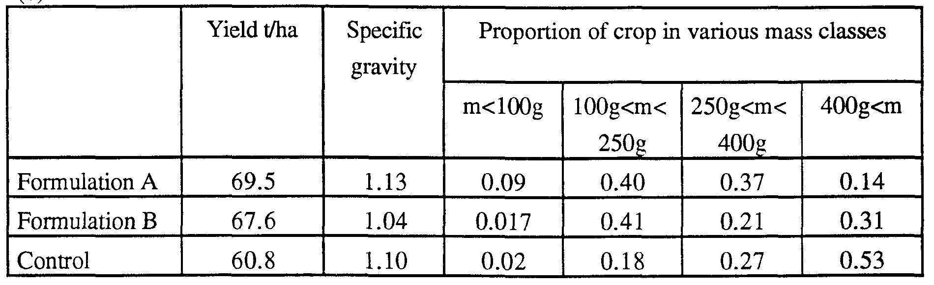 Figure imgf000023_0002