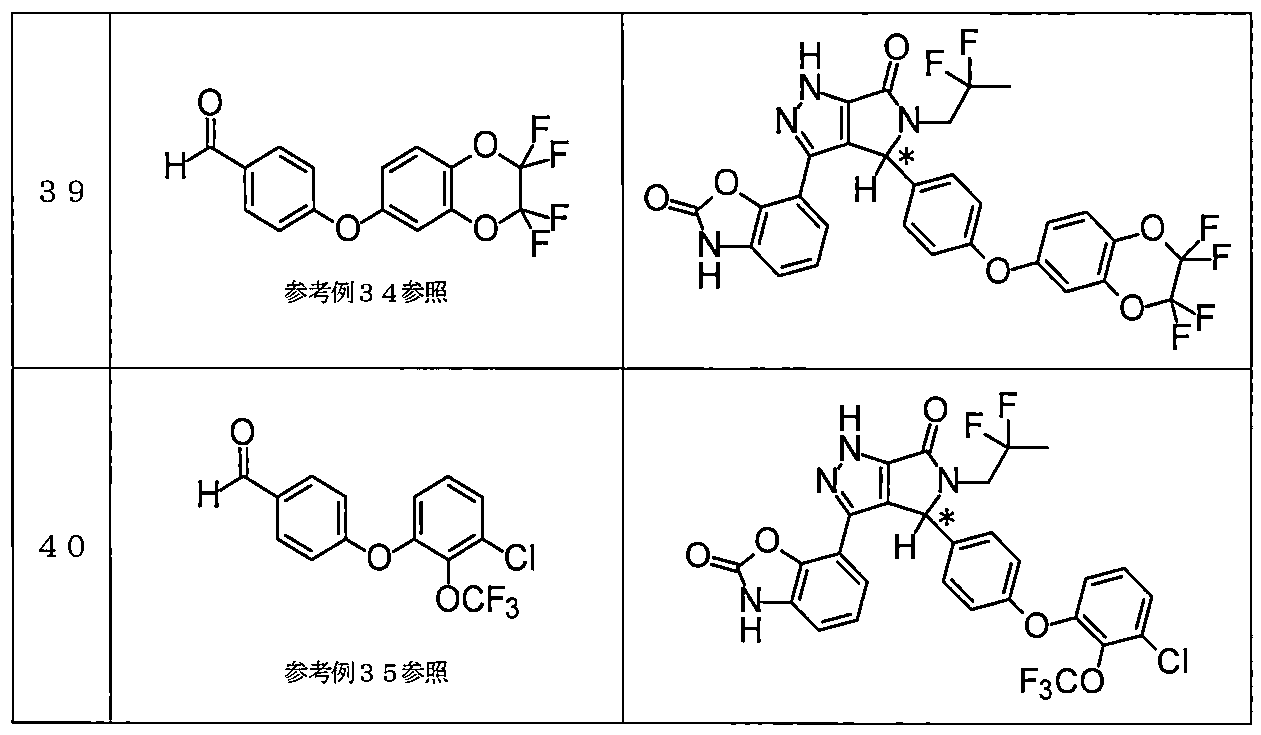 Figure JPOXMLDOC01-appb-T000220