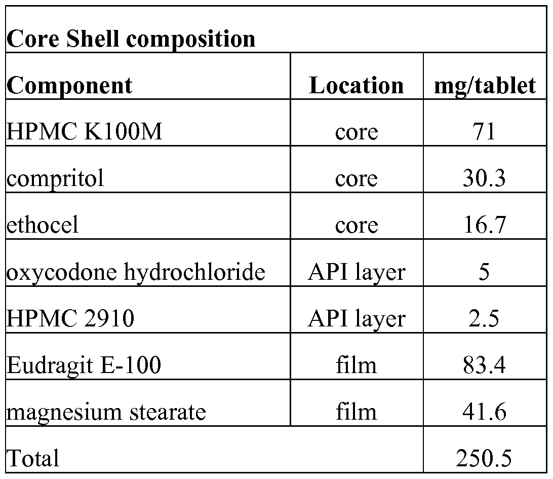 Figure imgf000051_0002