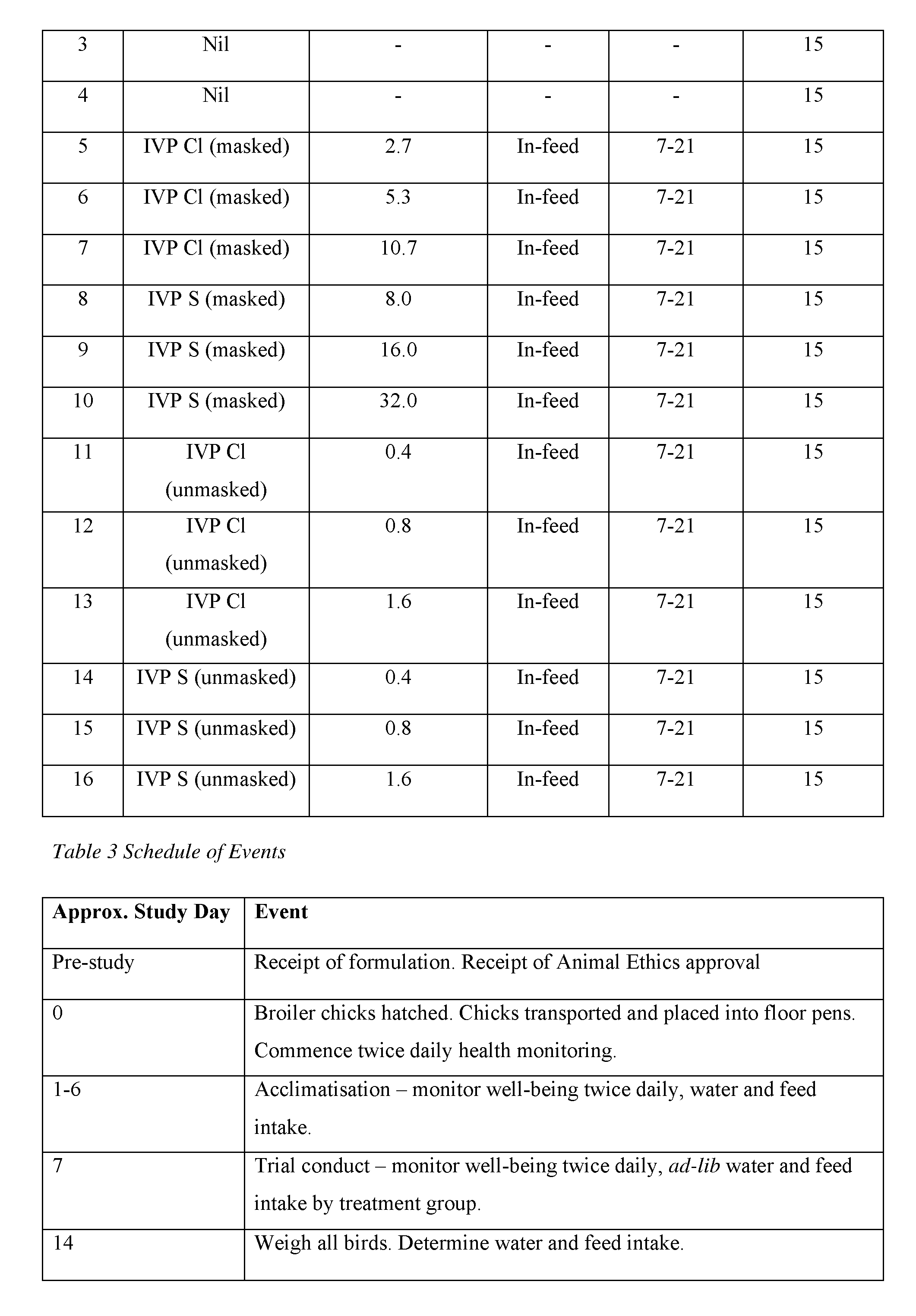 Figure imgf000050_0001