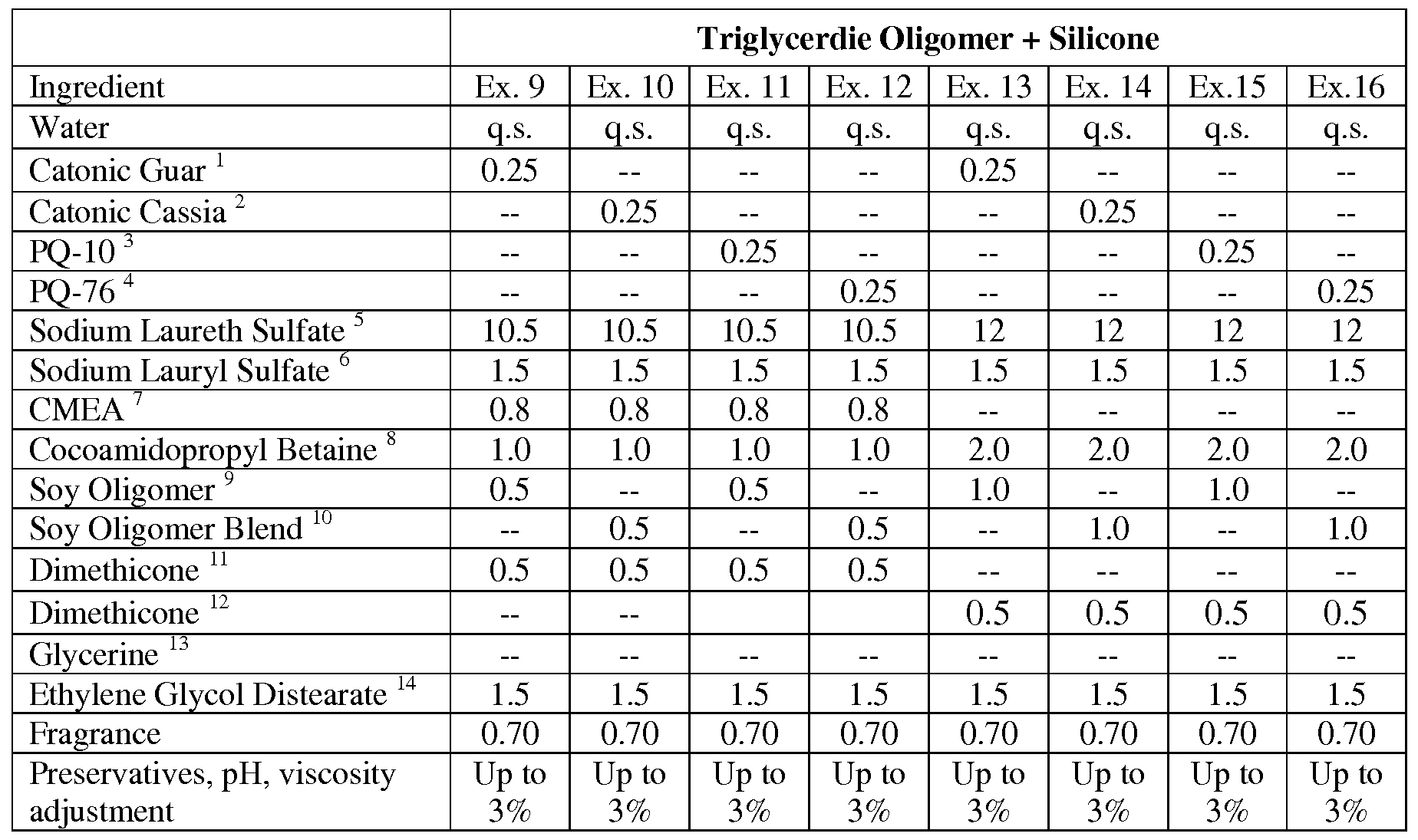 Figure imgf000032_0001