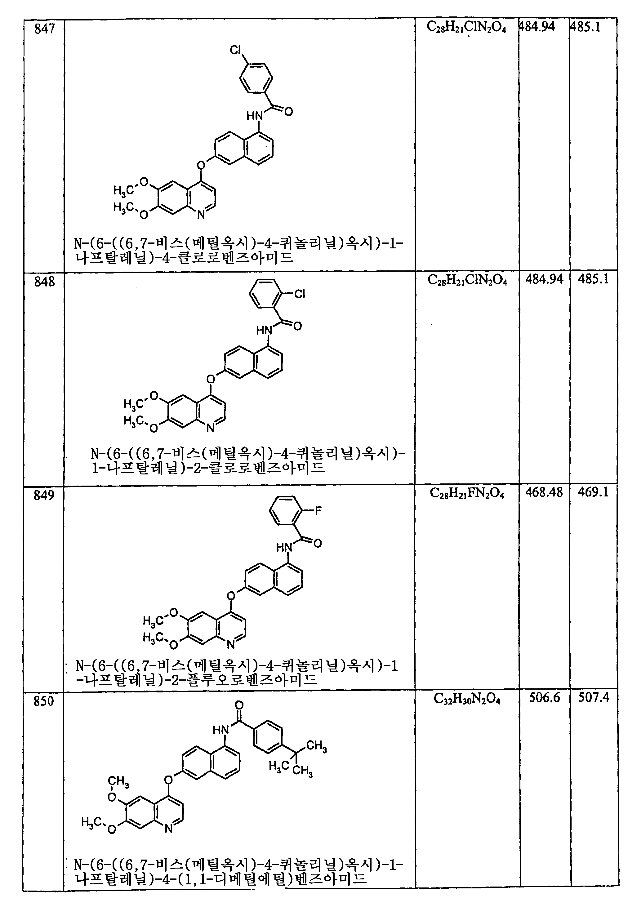 Figure 112006060289308-PCT00377