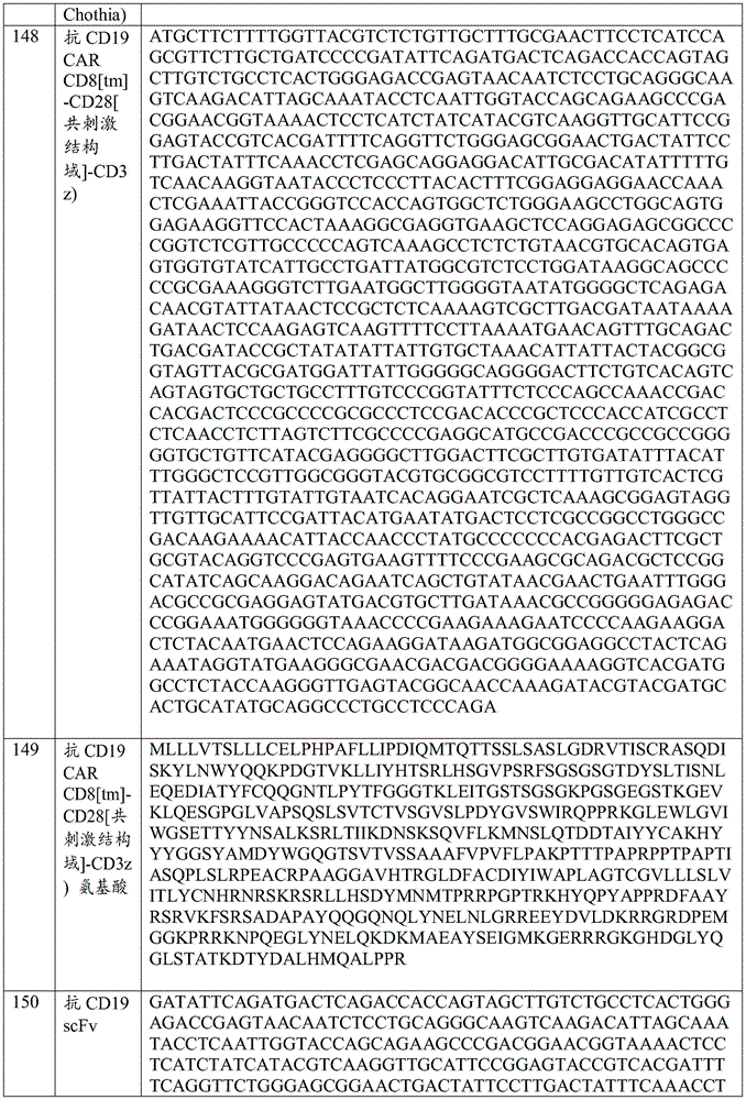 Figure BDA0002772276950001611
