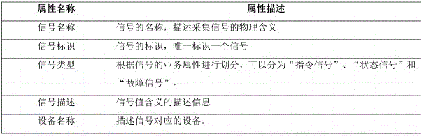 Figure 583430DEST_PATH_IMAGE007