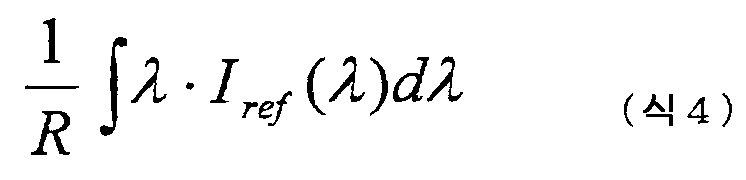 Figure 112008062059116-pct00002