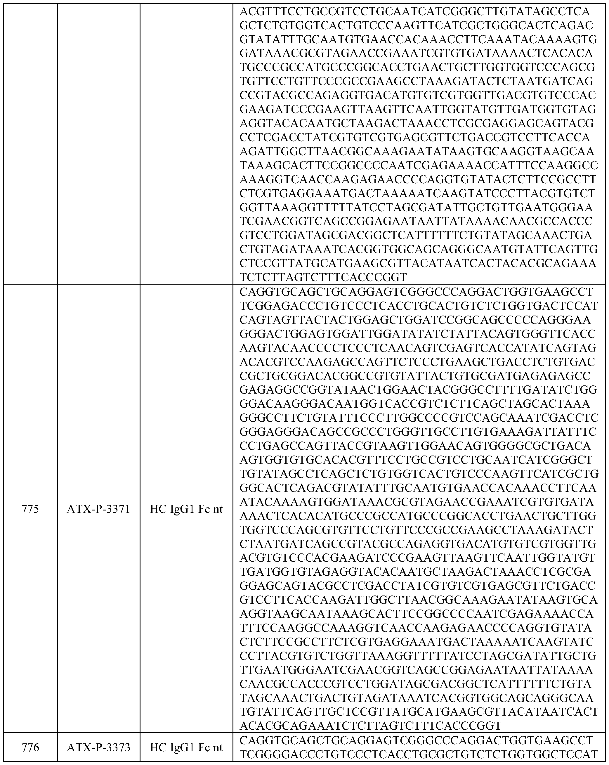 Figure imgf000145_0001
