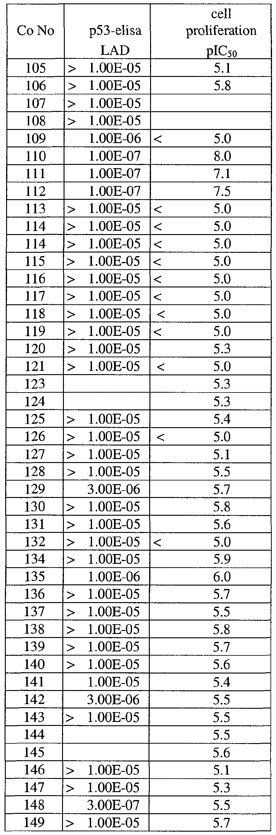 Figure imgf000116_0001