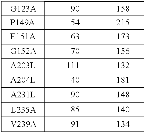 Figure US20160327576A1-20161110-C00005
