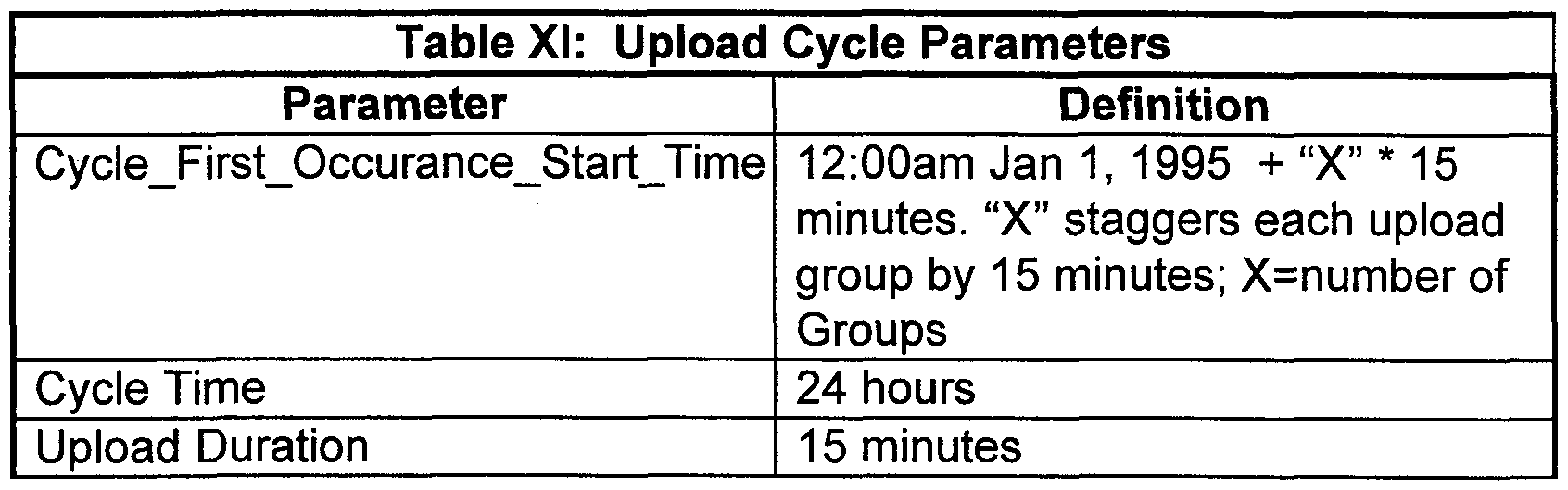 Figure imgf000026_0001
