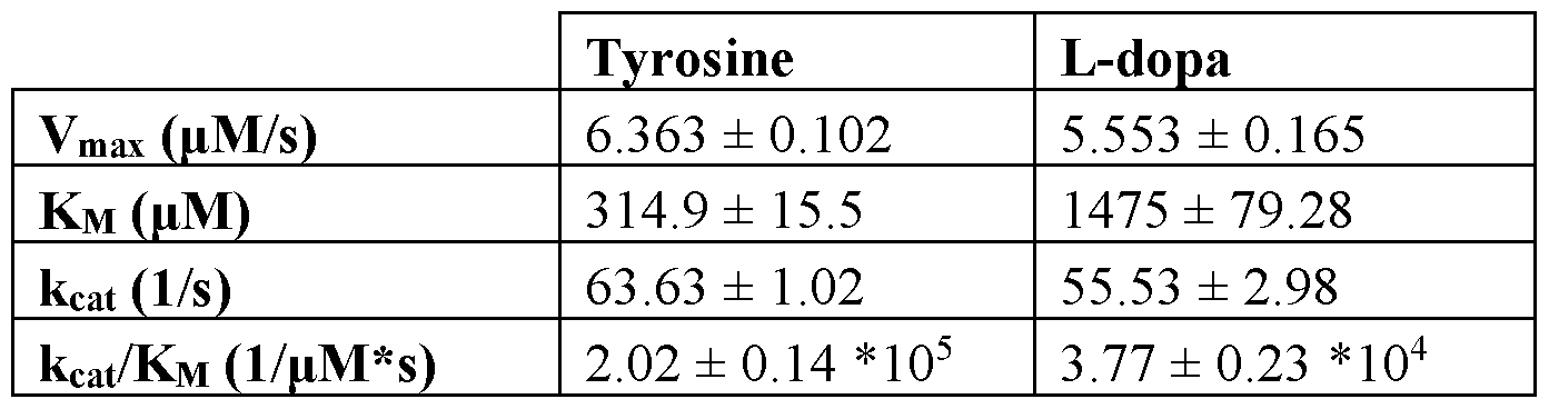 Figure imgf000073_0001