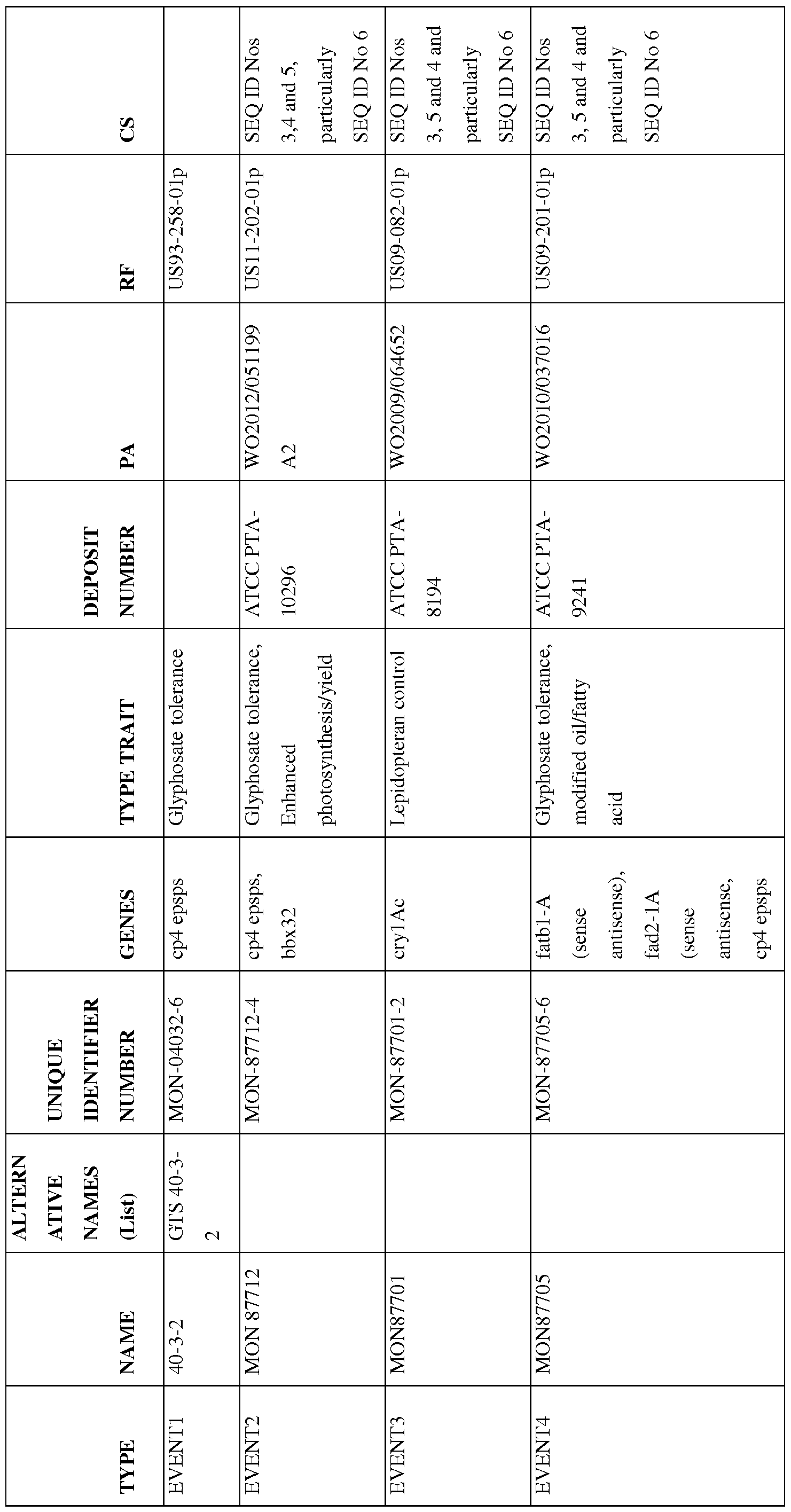 Figure imgf000040_0001