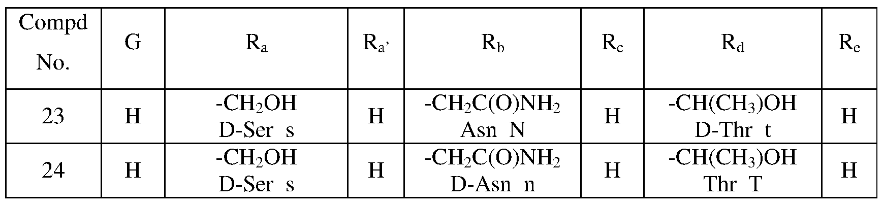 Figure imgf000014_0001