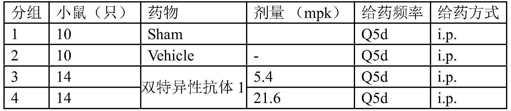 Figure PCTCN2022092333-appb-000054