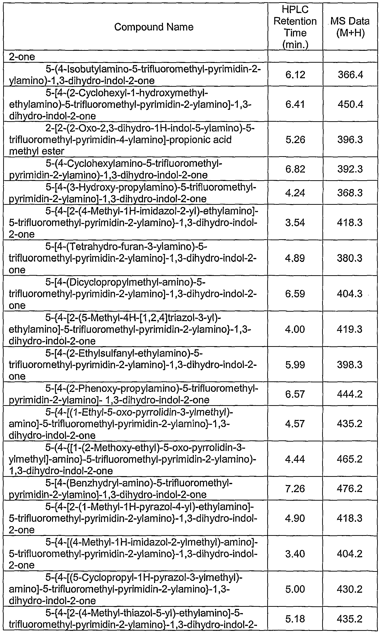Figure imgf000090_0001
