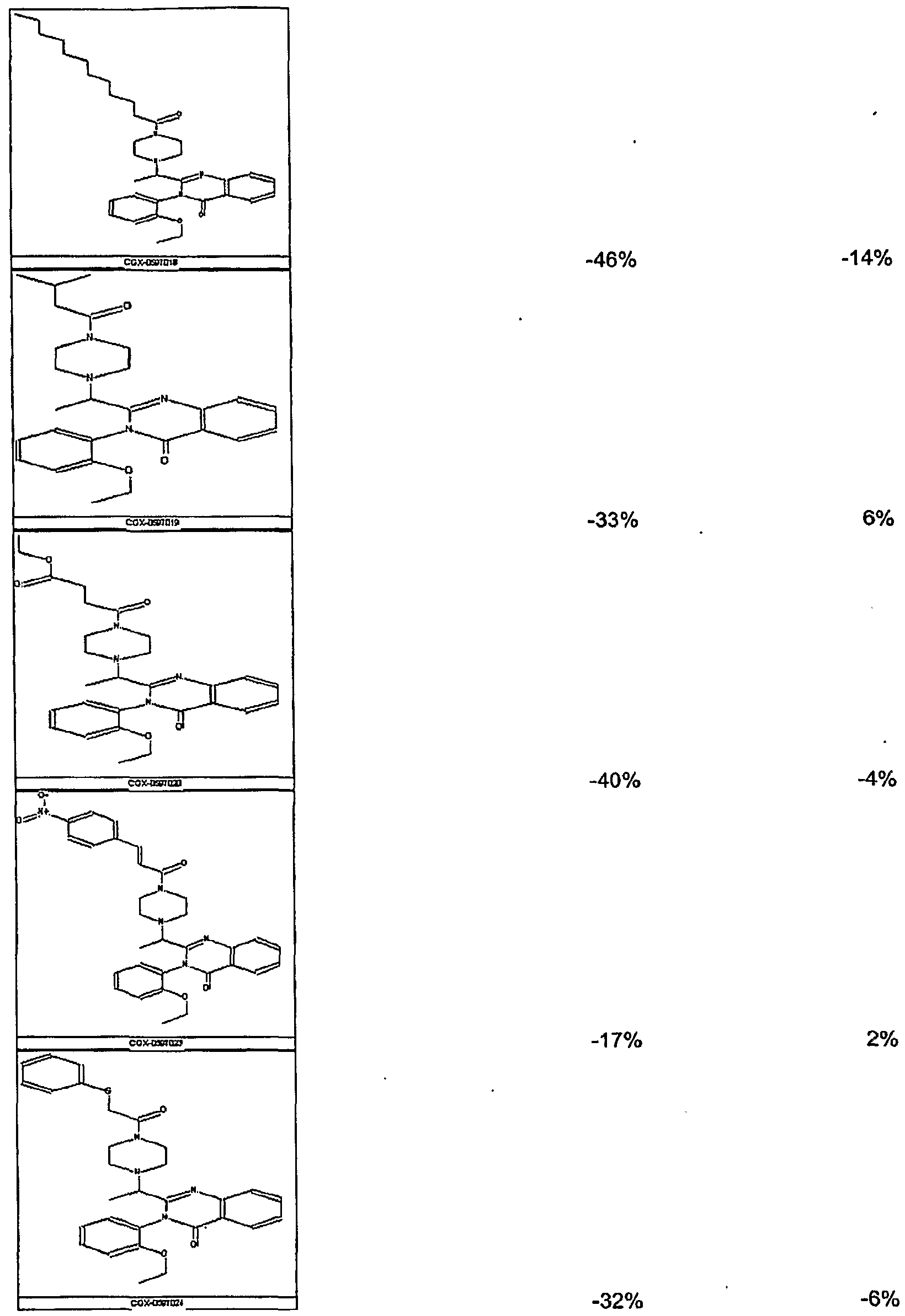 Figure imgf000136_0001