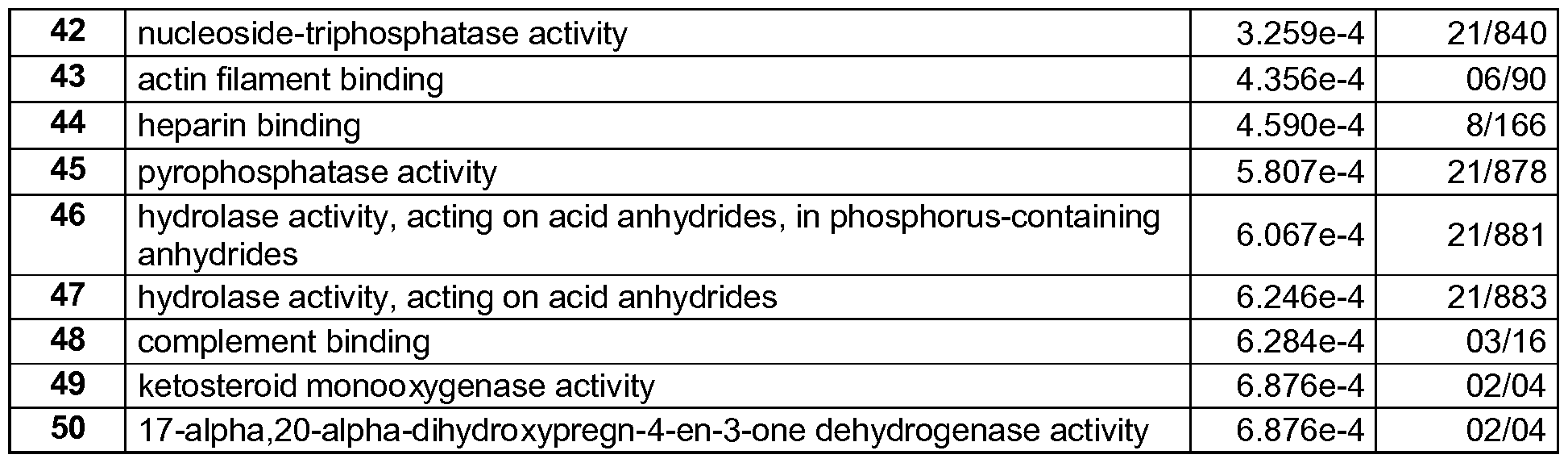 Figure imgf000053_0002