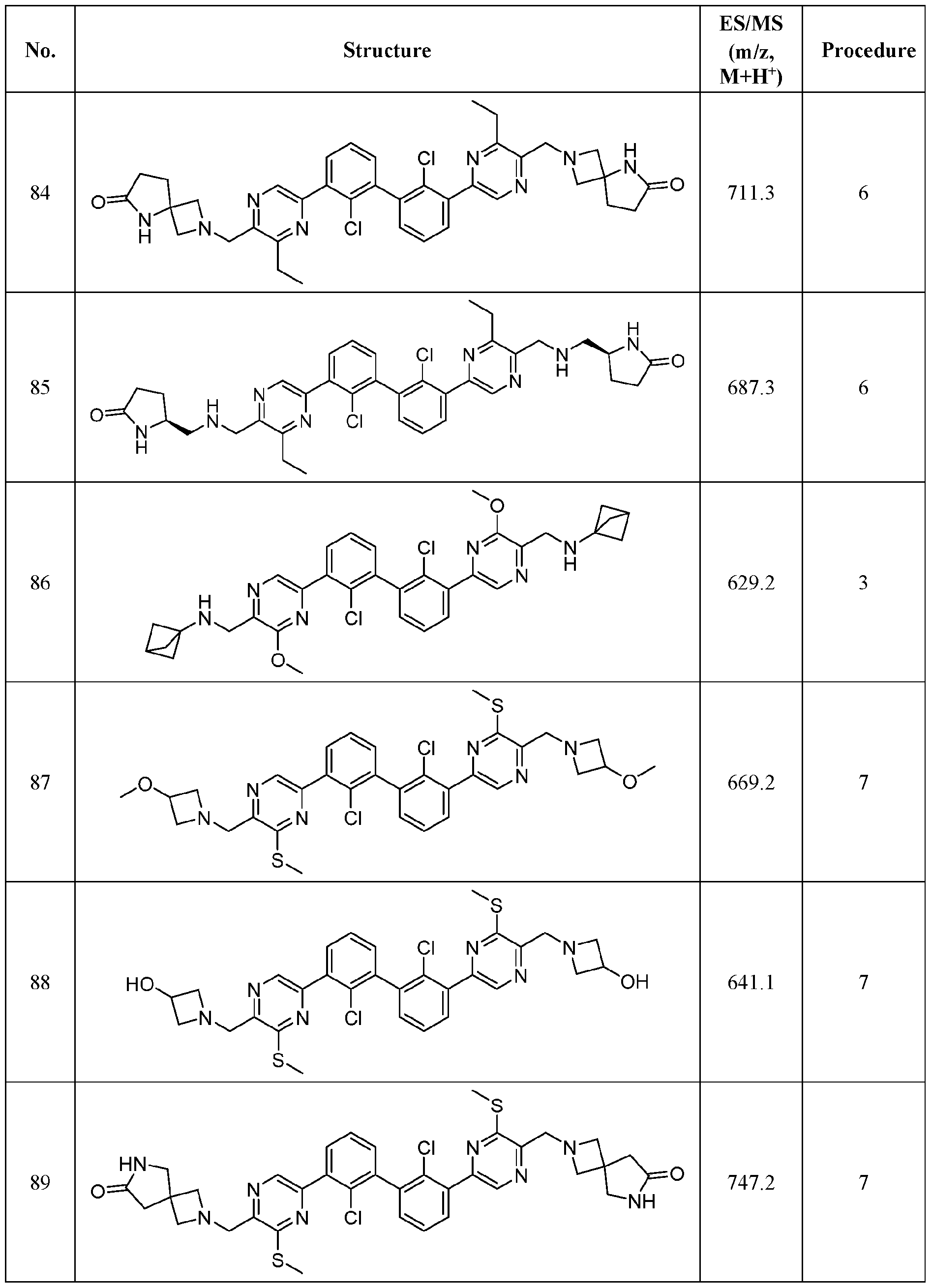 Figure imgf000194_0001