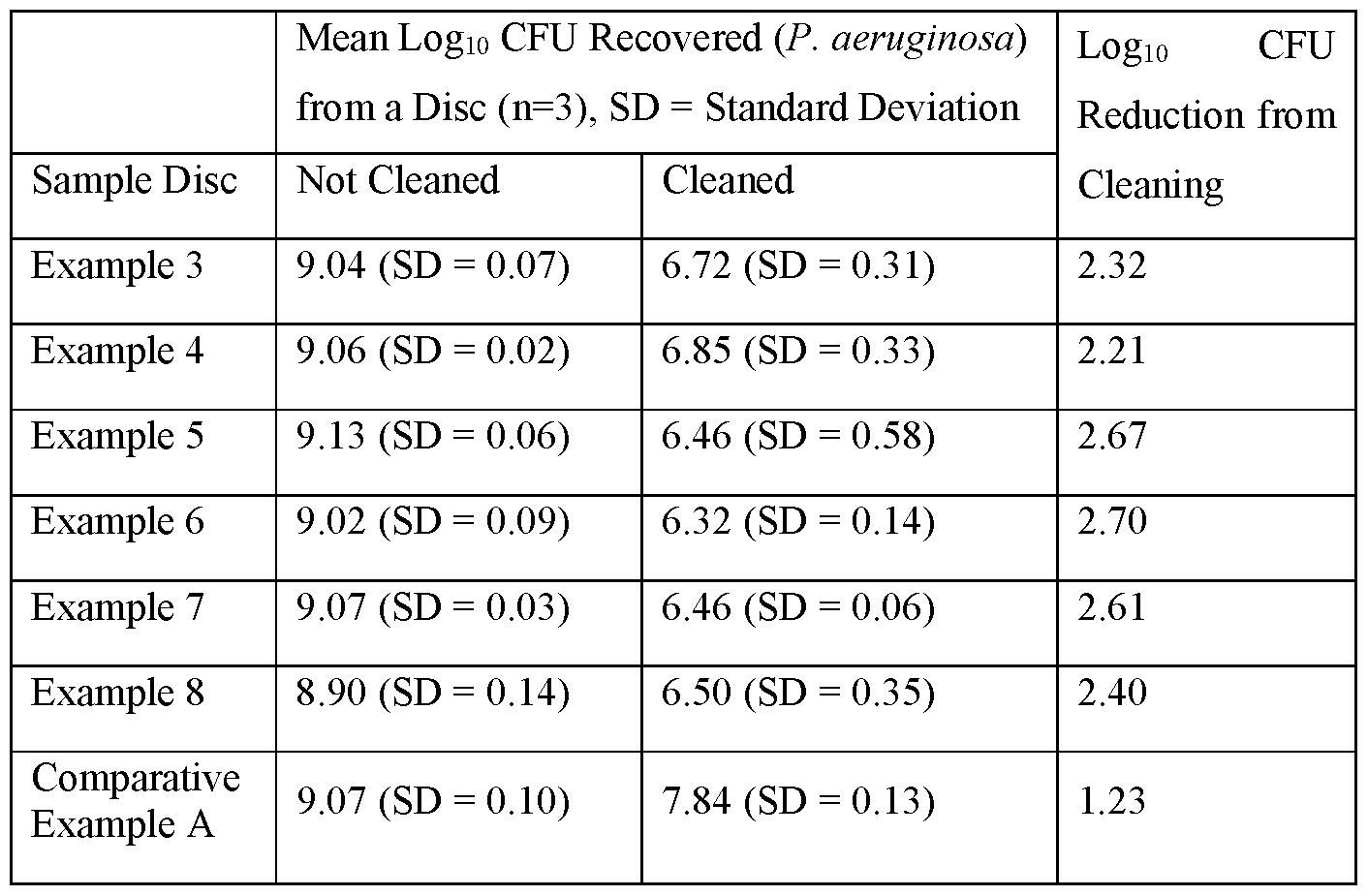 Figure imgf000027_0001