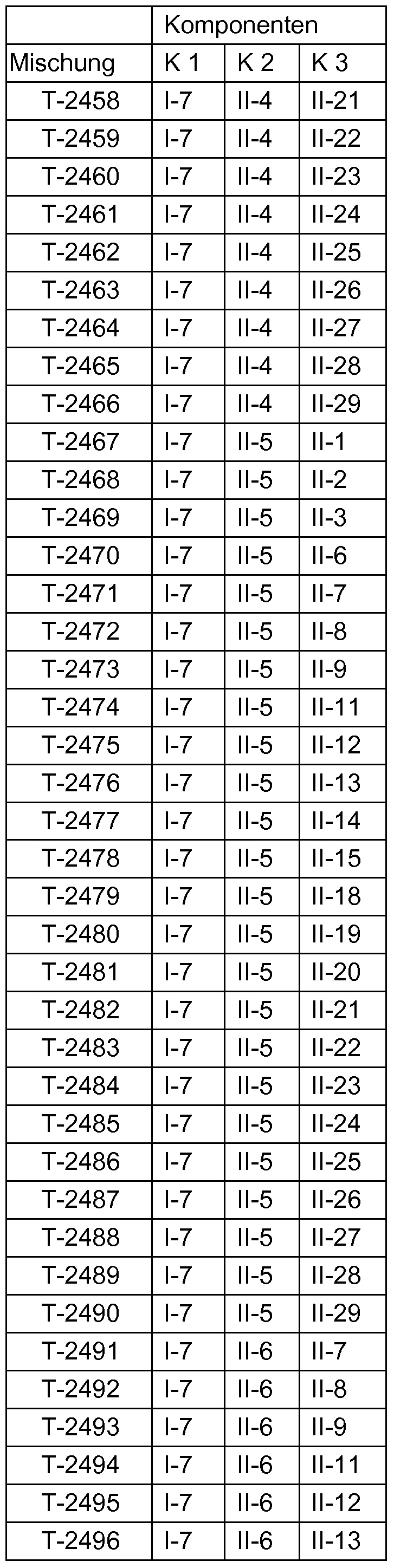 Figure imgf000116_0002