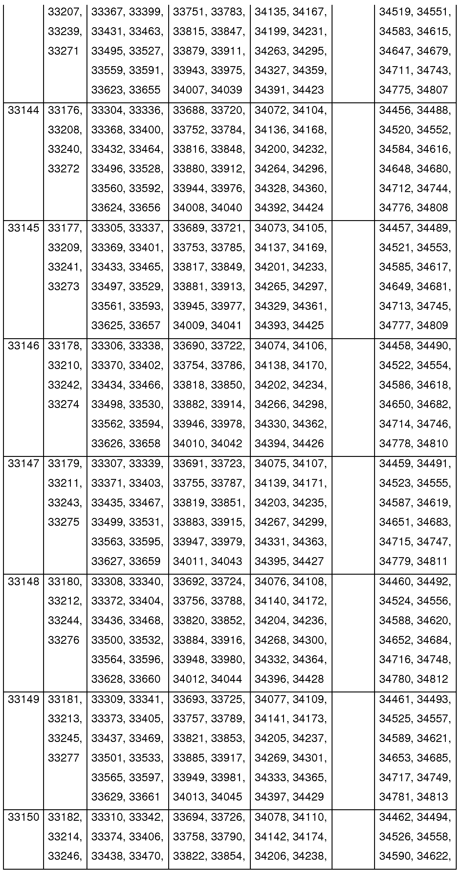 Figure imgf000106_0001