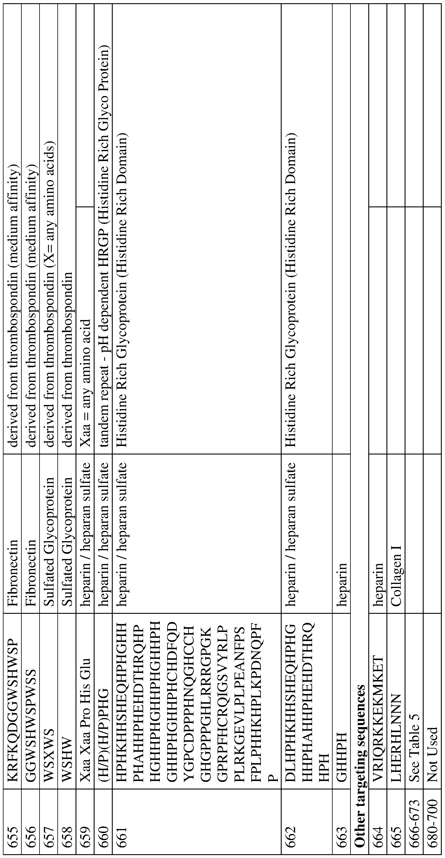 Figure imgf000159_0001