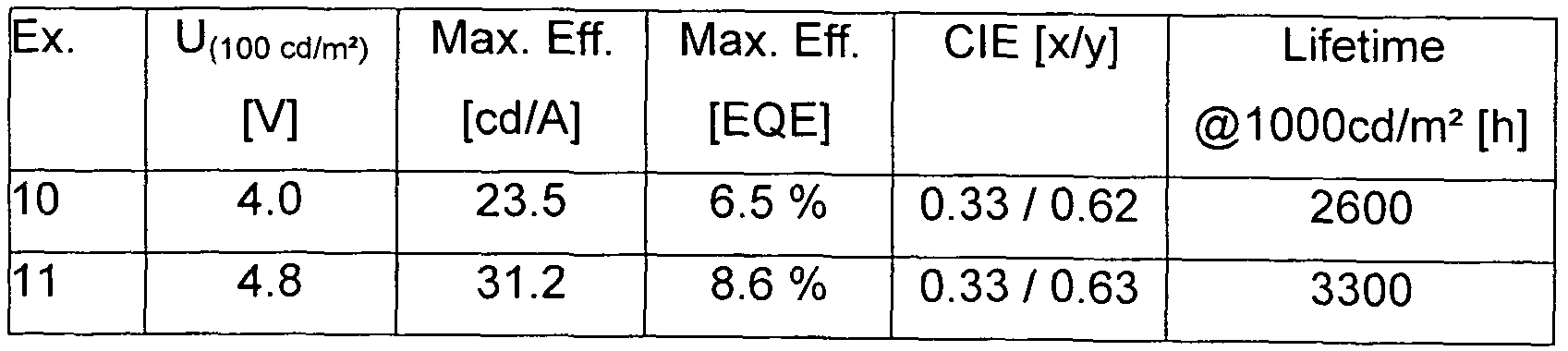 Figure imgf000073_0001