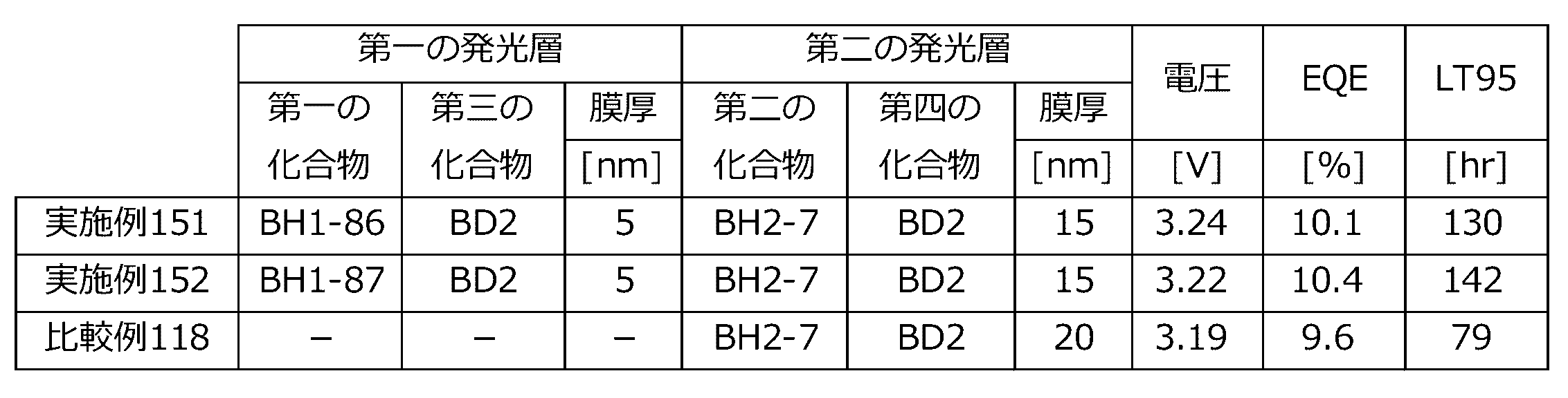 Figure 0007520856000559