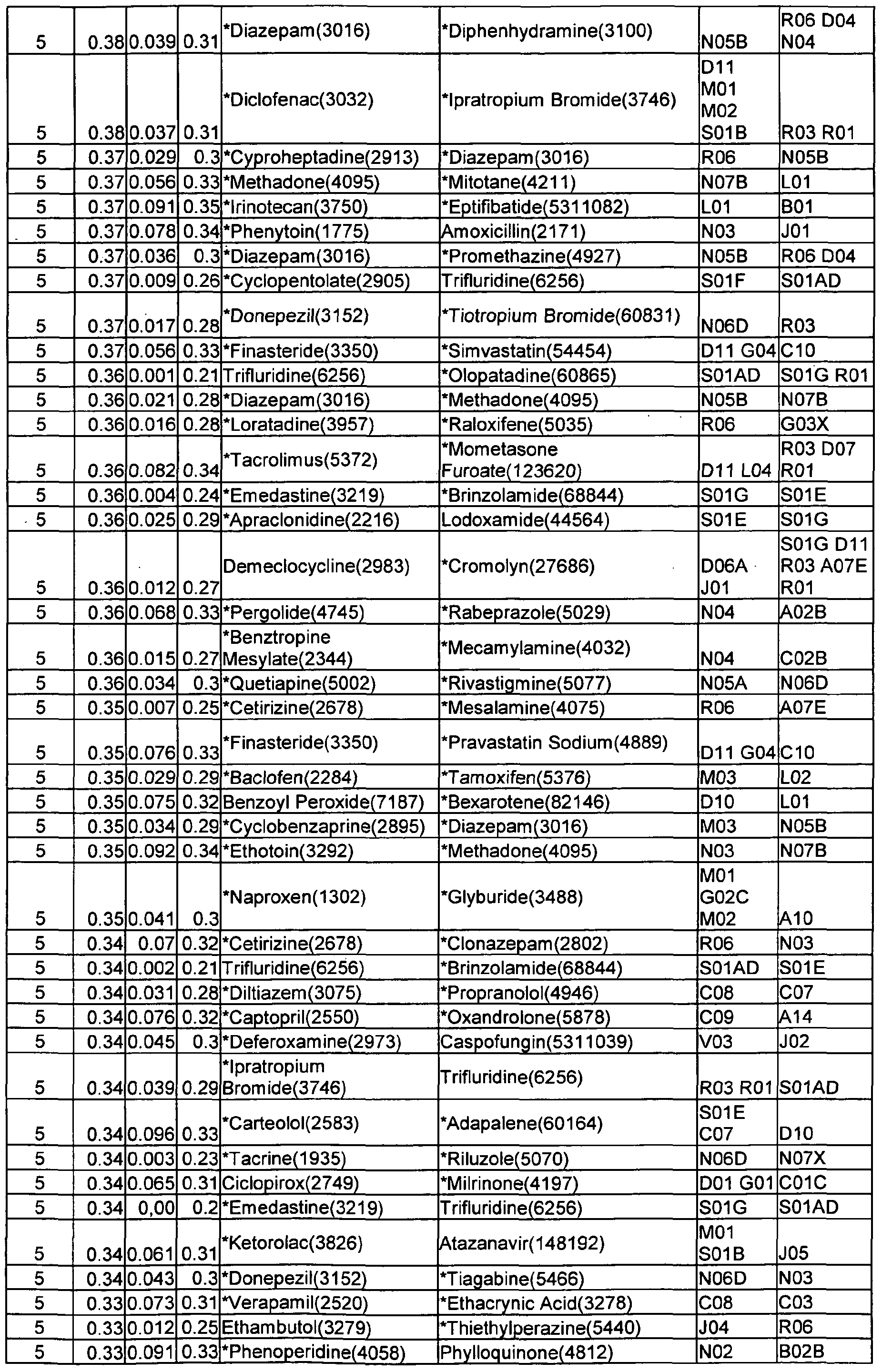 Figure imgf000107_0001