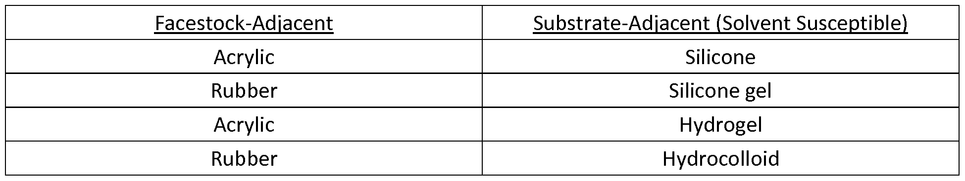 Figure imgf000026_0001