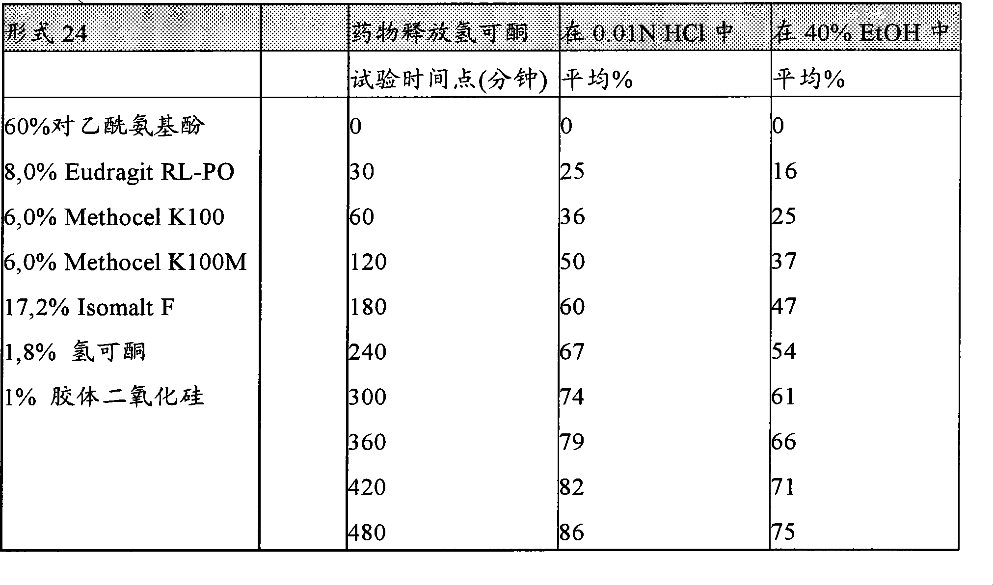 Figure A200780002776D00661