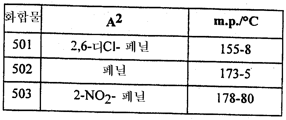 Figure 112002004765390-pct00047