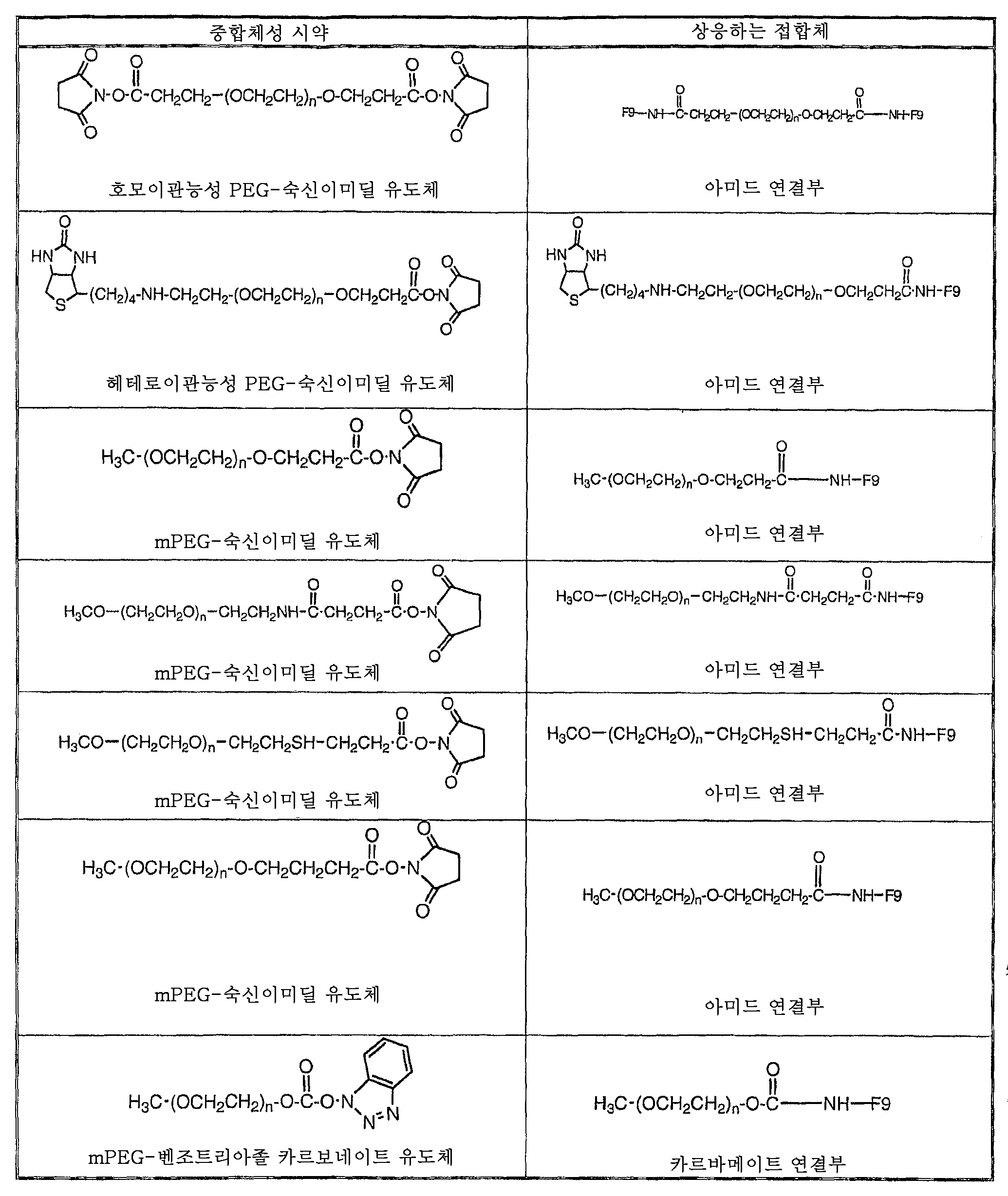 Figure 112011016308802-pat00009