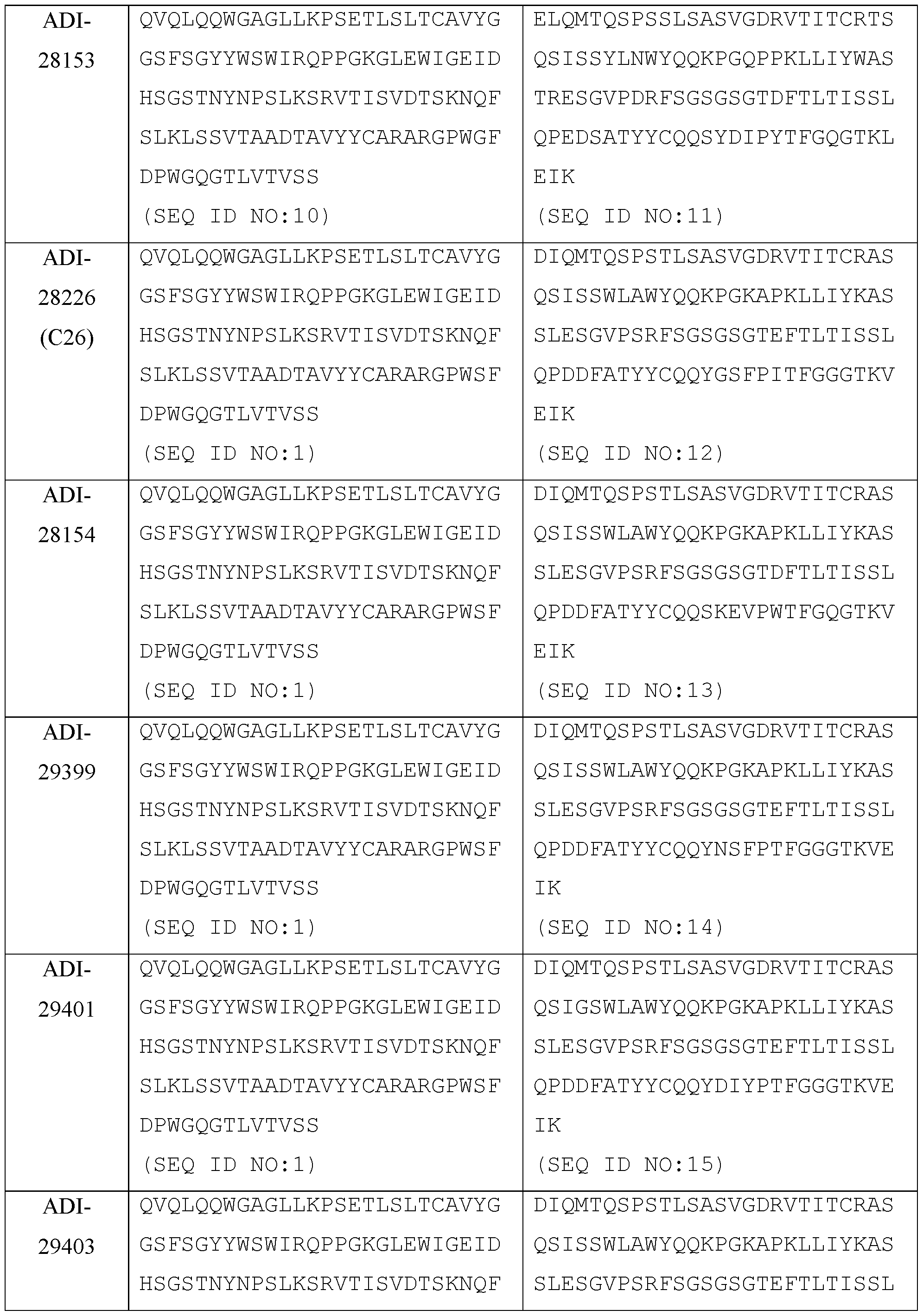 Figure imgf000058_0001