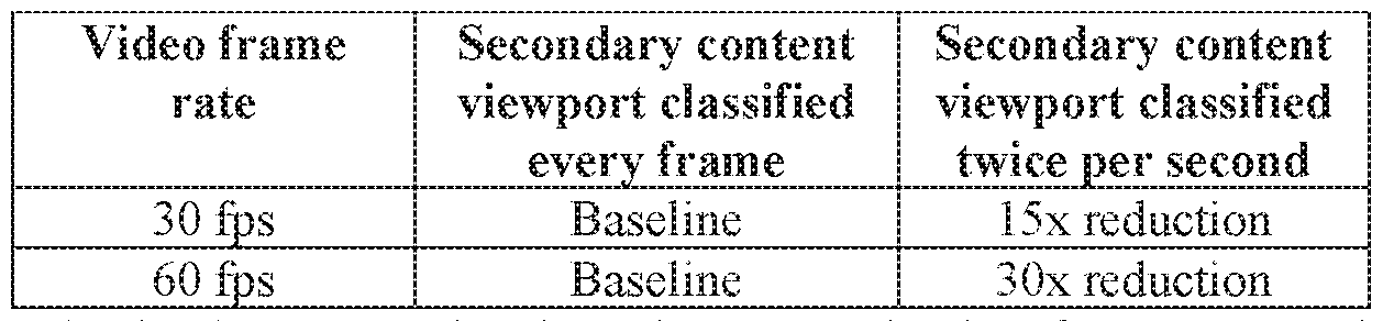 Figure imgf000040_0001