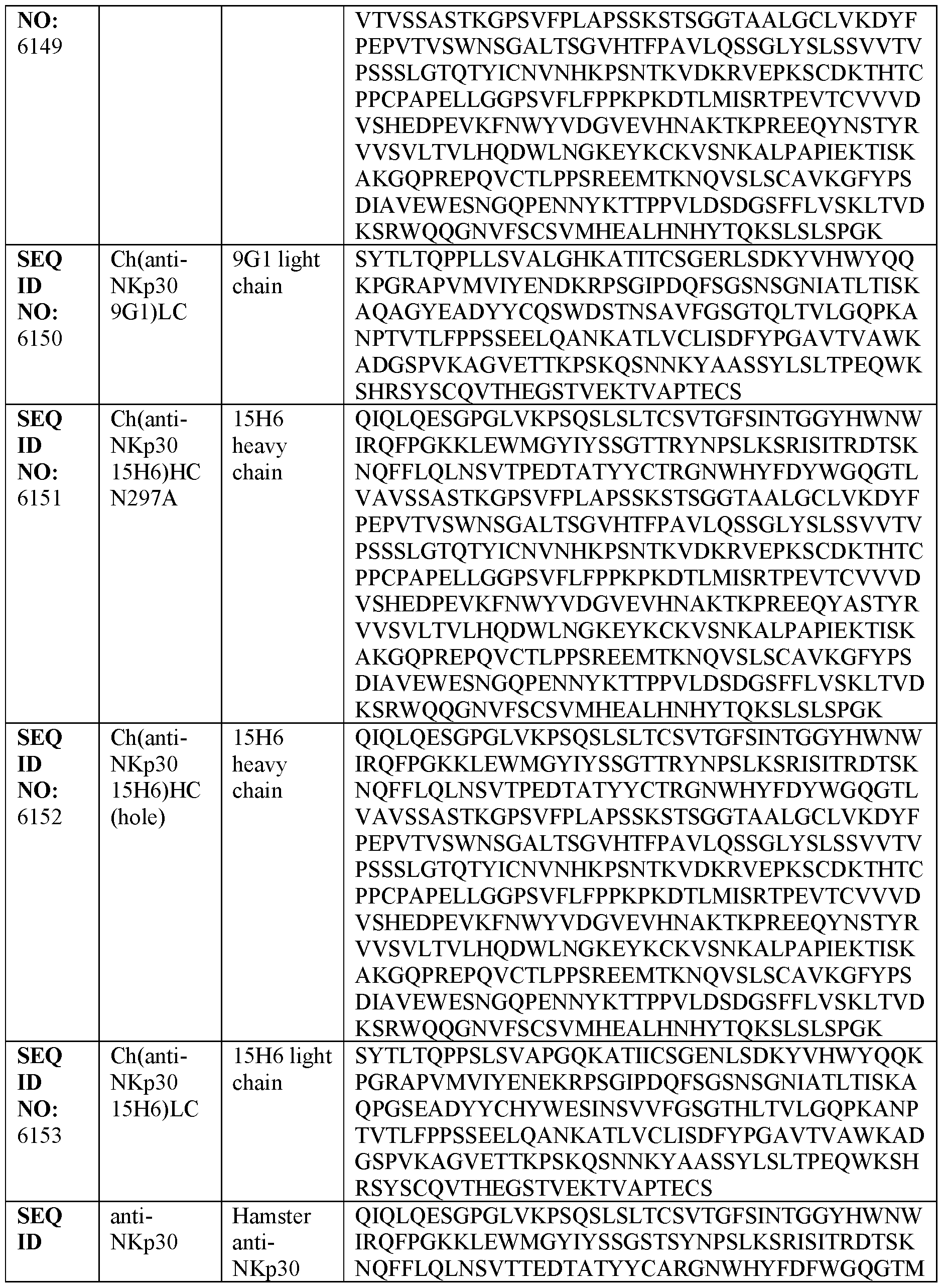 Figure imgf000262_0001
