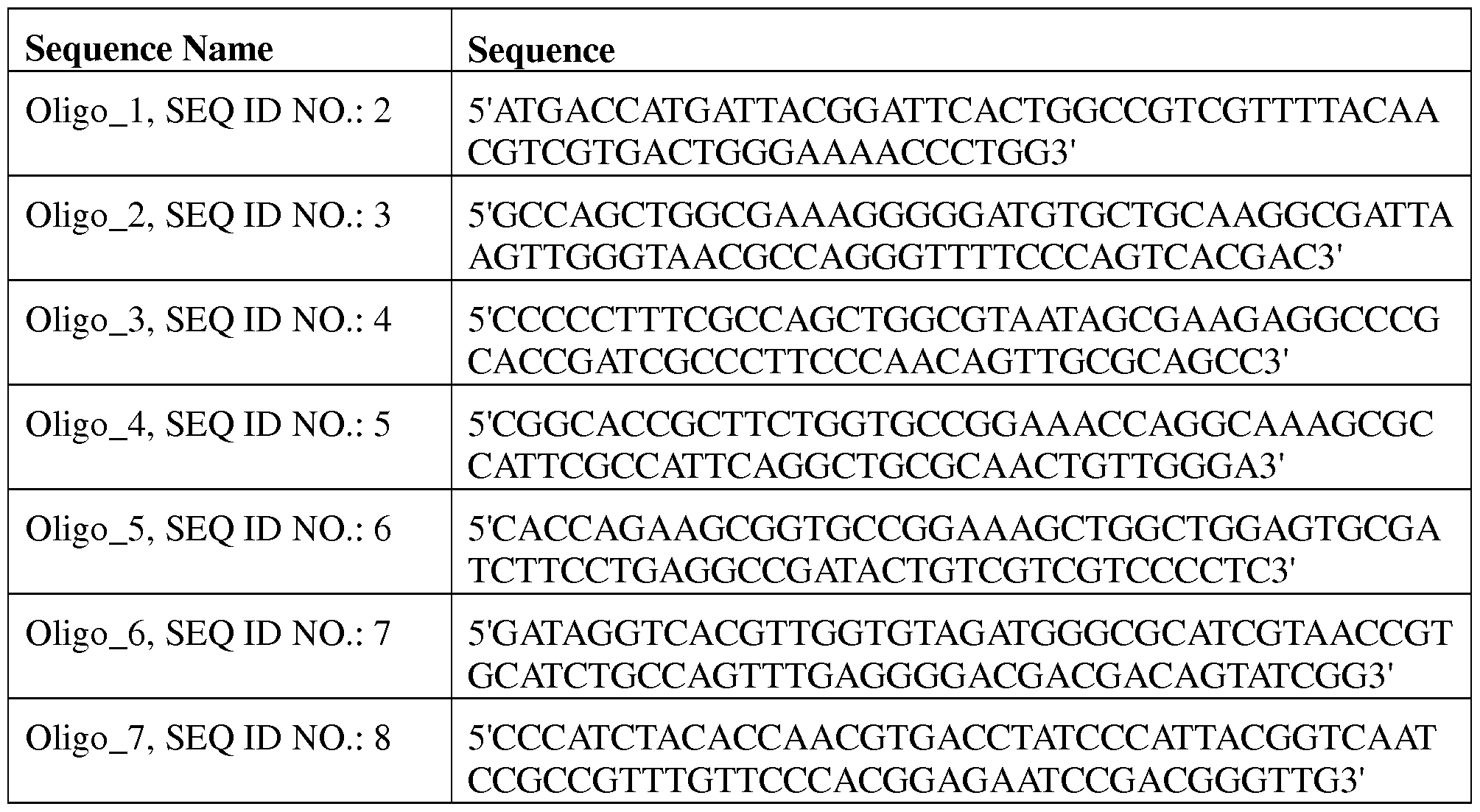 Figure imgf000066_0002