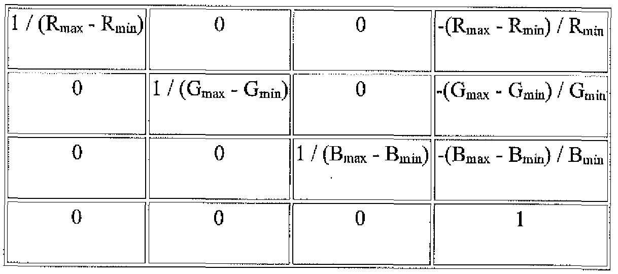 Figure imgf000024_0001