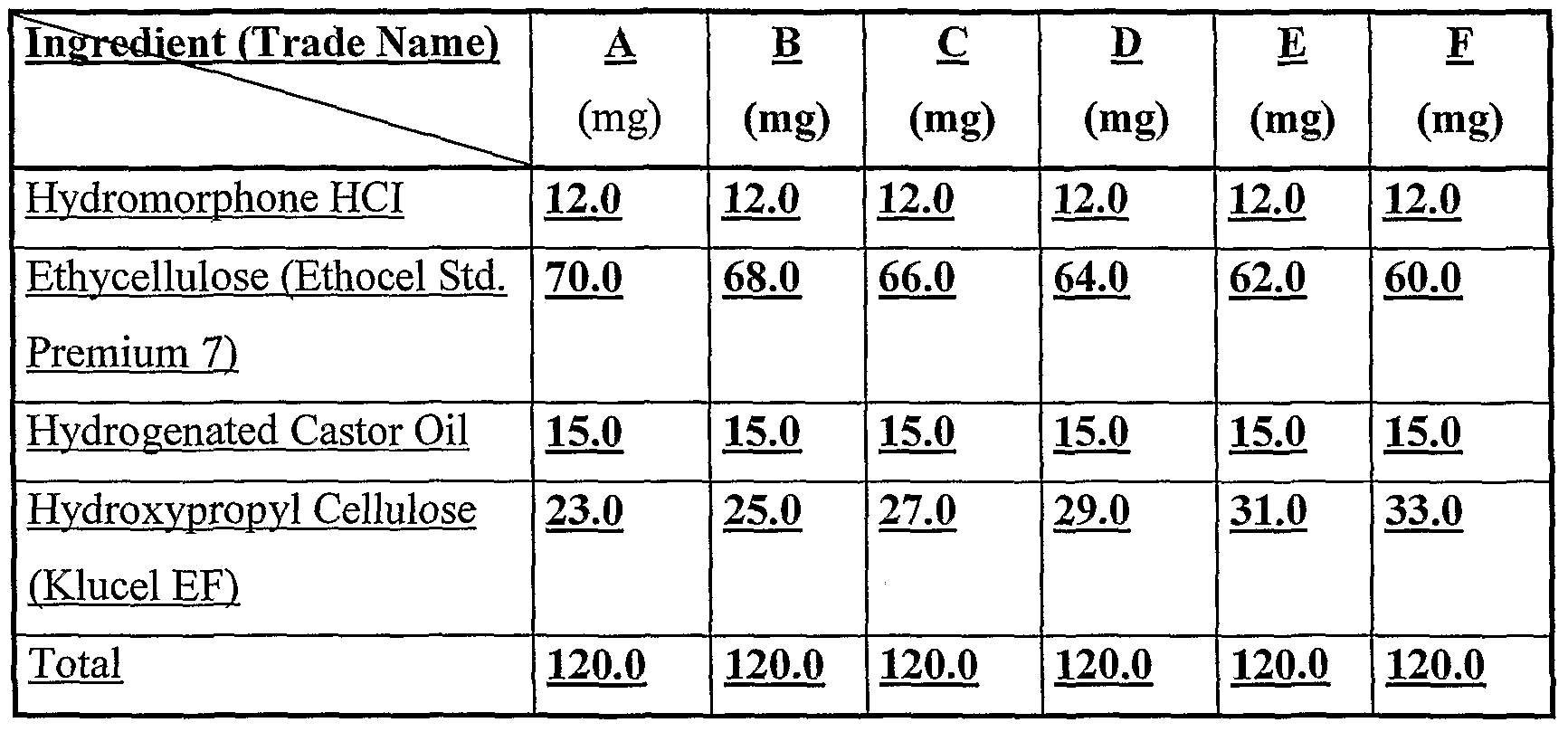 Figure imgf000045_0002