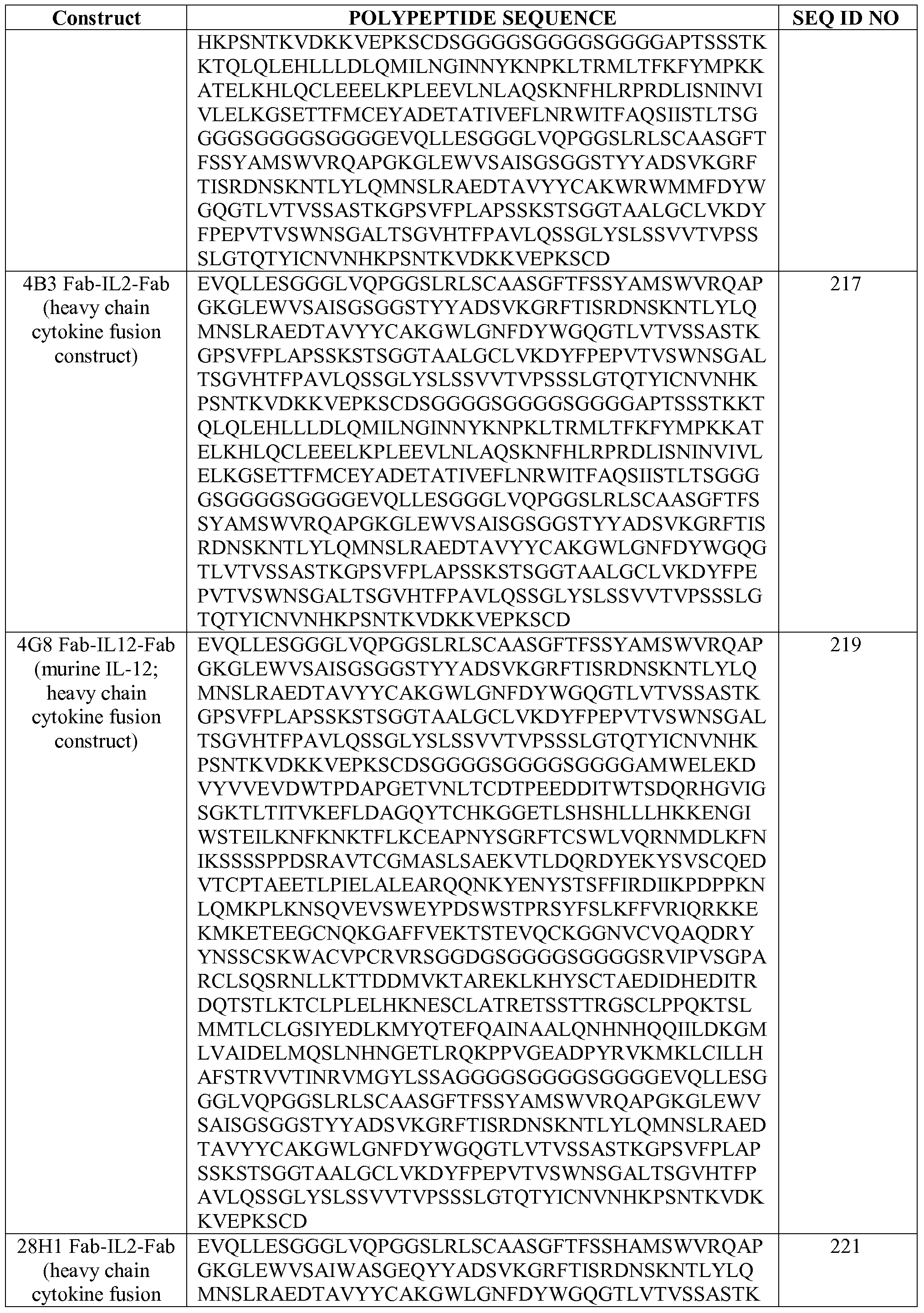 Figure imgf000076_0001